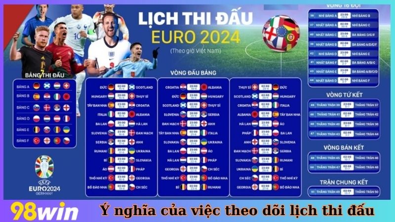 Ý nghĩa của việc theo dõi lịch thi đấu